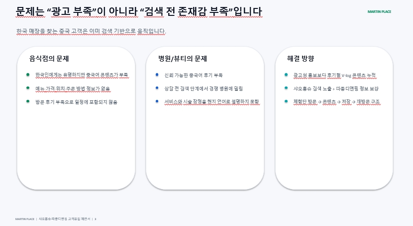 샤오홍슈 체험단, 사장님이 섭외 전에 정해야 할 4가지