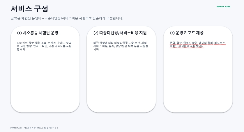 샤오홍슈 체험단과 중국인 관광객 대상 매장 마케팅 자료