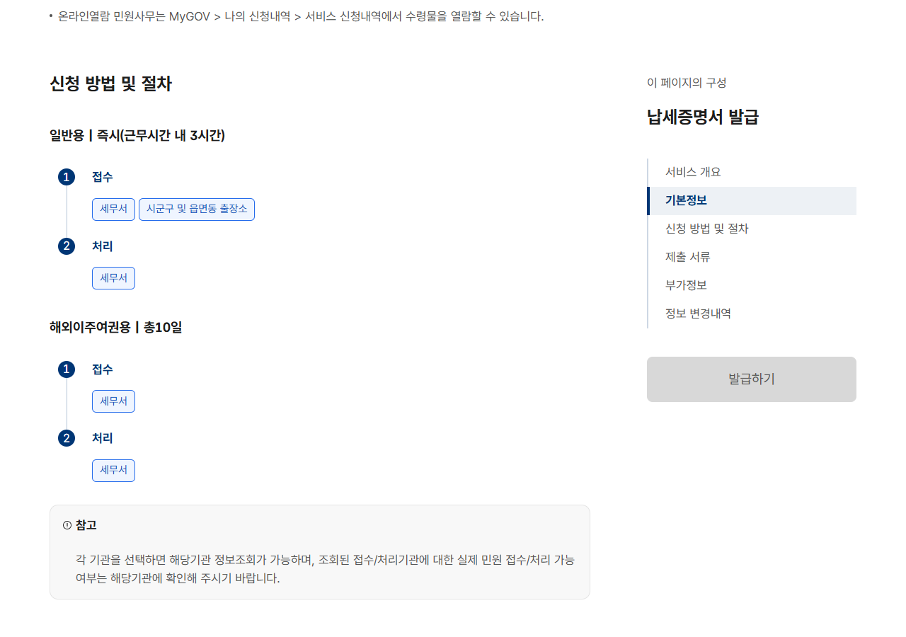 정부24 납세증명서 일반용과 해외이주여권용 처리기간 안내